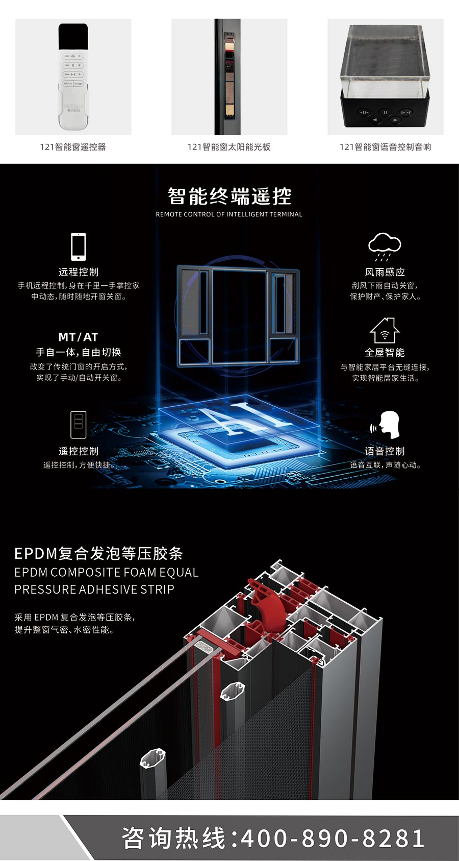 金太陽智慧門窗